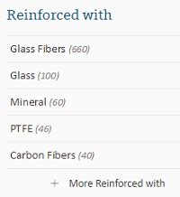 Polybutylene Terephthalate (PBT) Material Guide & Properties Info .